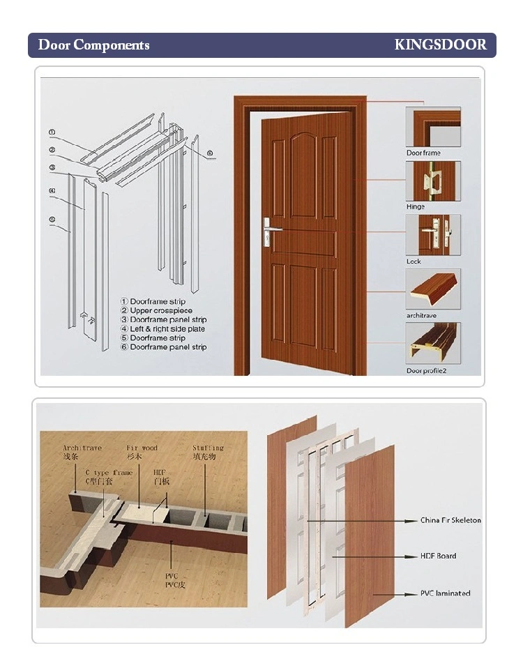 Interior Stained Glass Insert Models of Door for Bathroom